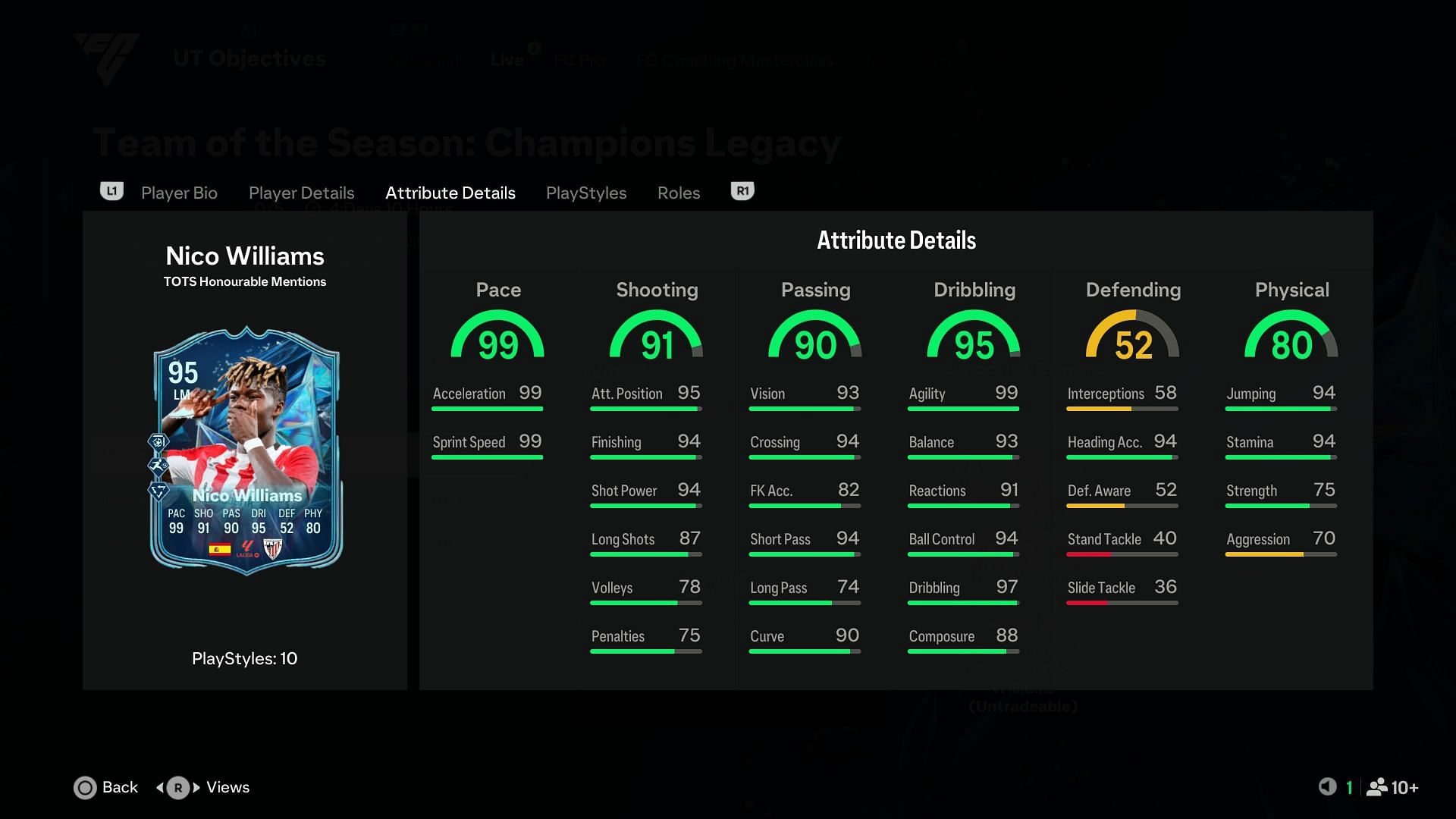 The stats (Image via EA Sports)